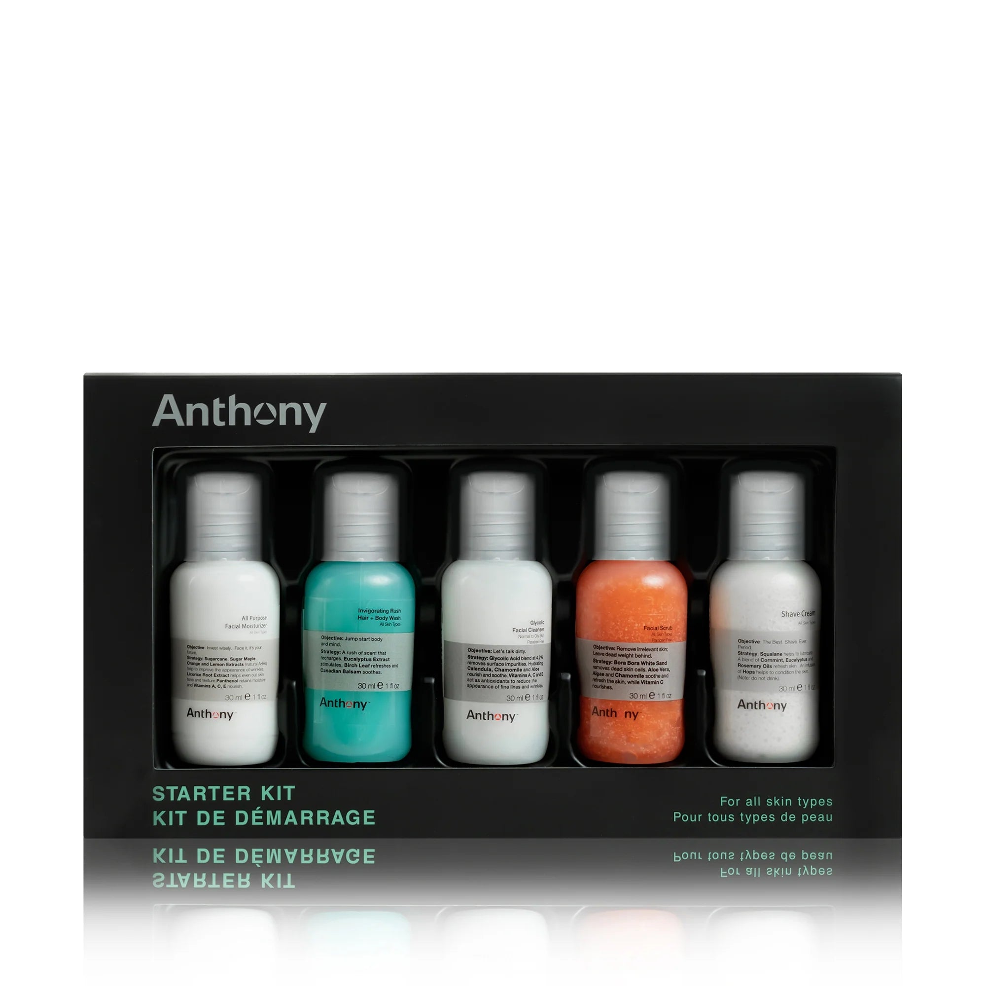 Anthony Starter Kit Box Set